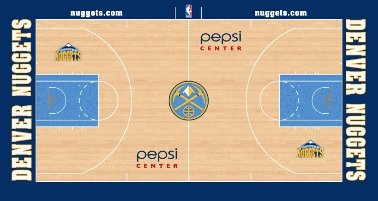 Denver Nuggets minicourt