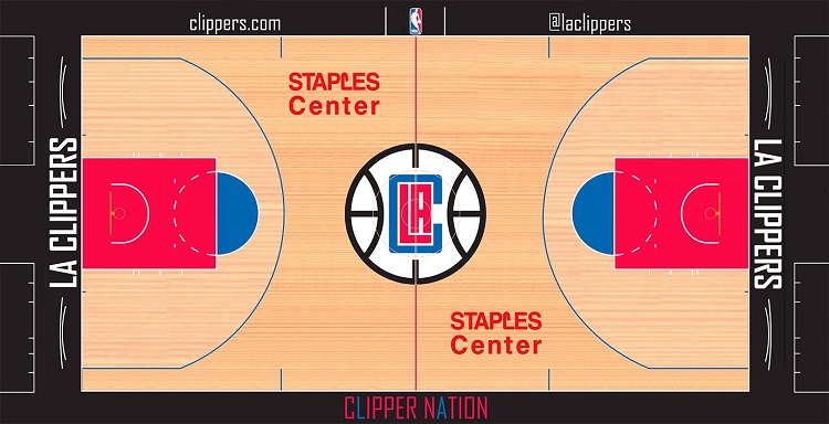 Los Angeles Clippers minicourt