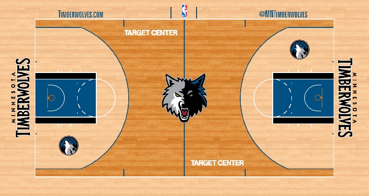 Minnesota Timberwolves minicourt
