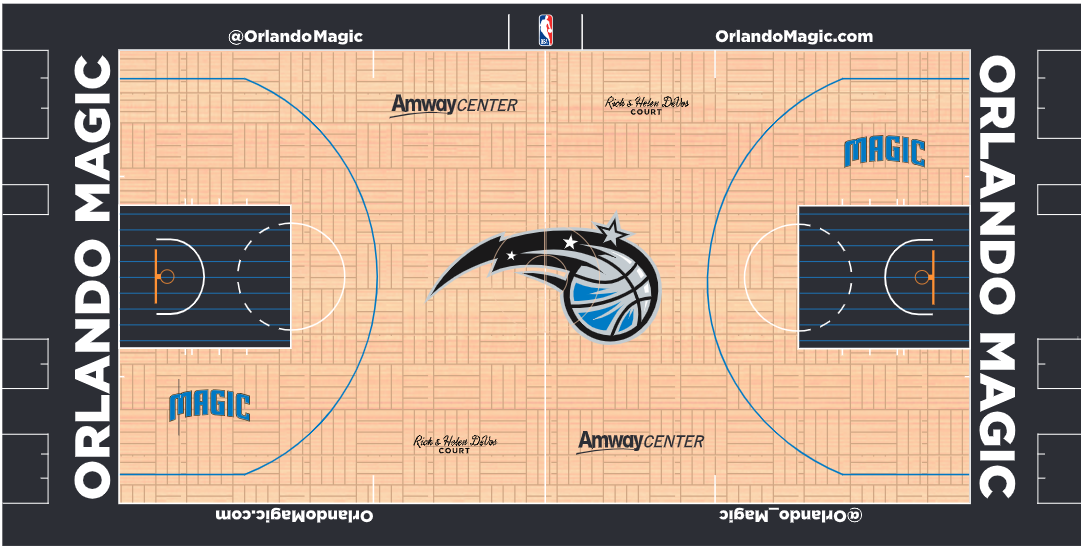 Orlando Magic minicourt