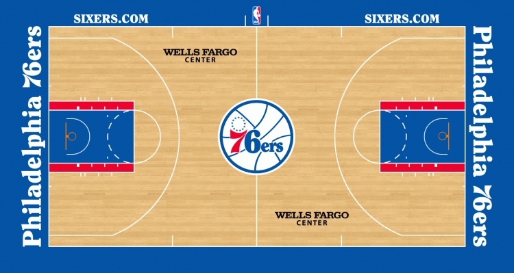 Philadelphia 76ers minicourt