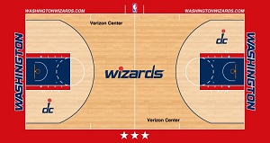 Washington Wizards minicourt