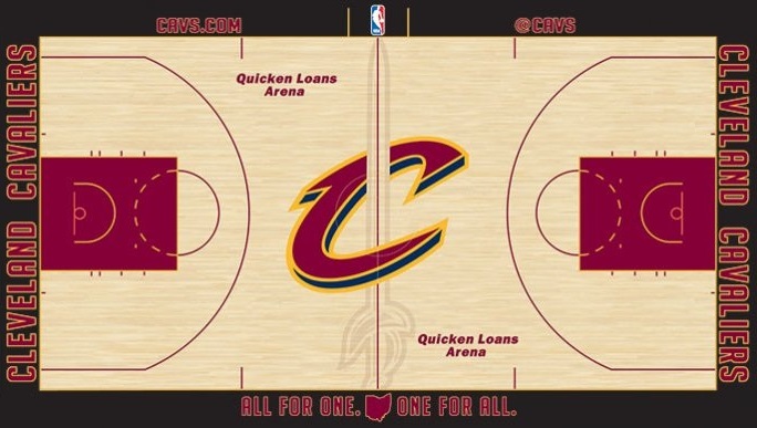 Cleveland Cavaliers mini court