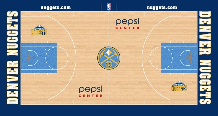 Denver Nuggets mini court