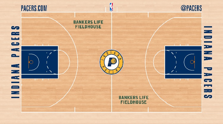 Indiana Pacers mini court