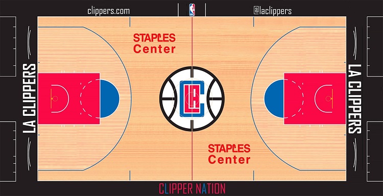 Los Angeles Clippers mini court