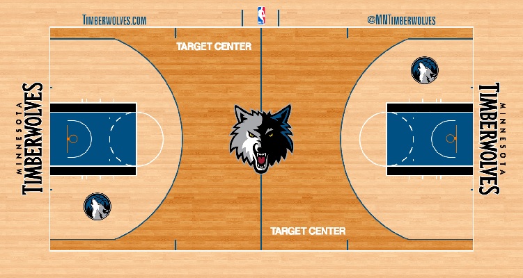 Minnesota Timberwolves mini court