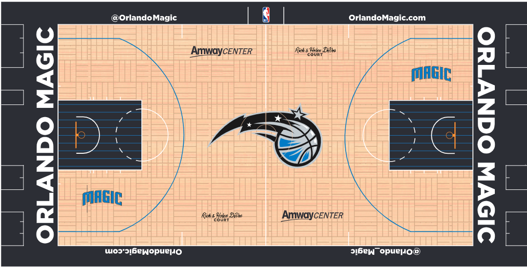 Orlando Magic mini court