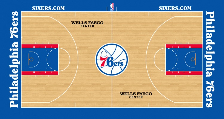 Philadelphia 76ers mini court