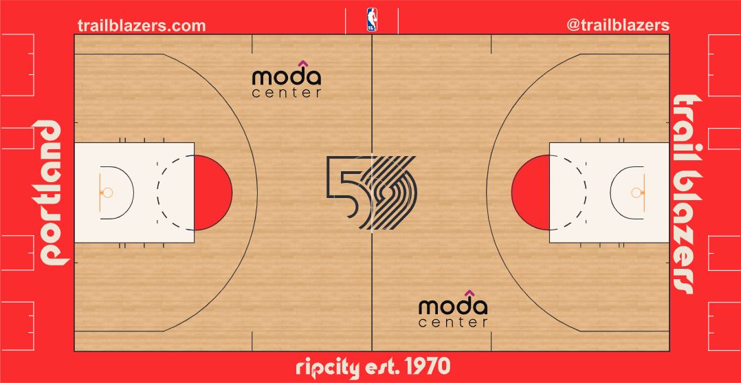 Portland TrailBlazers mini court