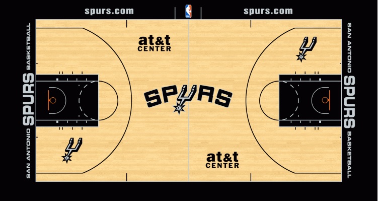 San Antonio Spurs mini court