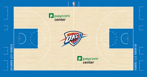 OKC Thunder