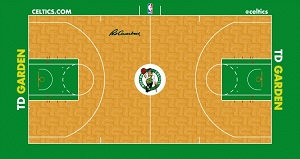 Boston Celtics mini court